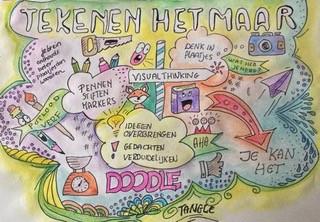 Wo 3 dec – Doodling/Art- journaling | volw /16+ | 2 lessen